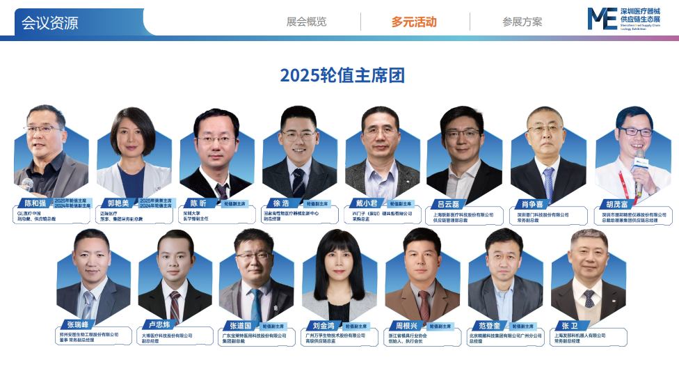 1751589719847125.png 2025轮值主席团.png