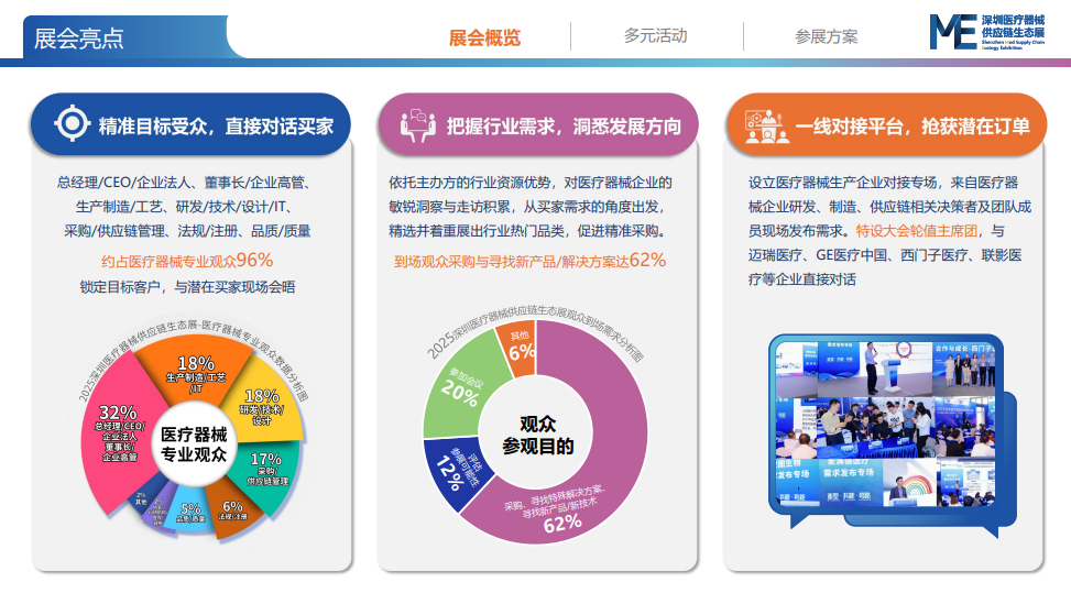 1751589809104628.png 展会亮点.png